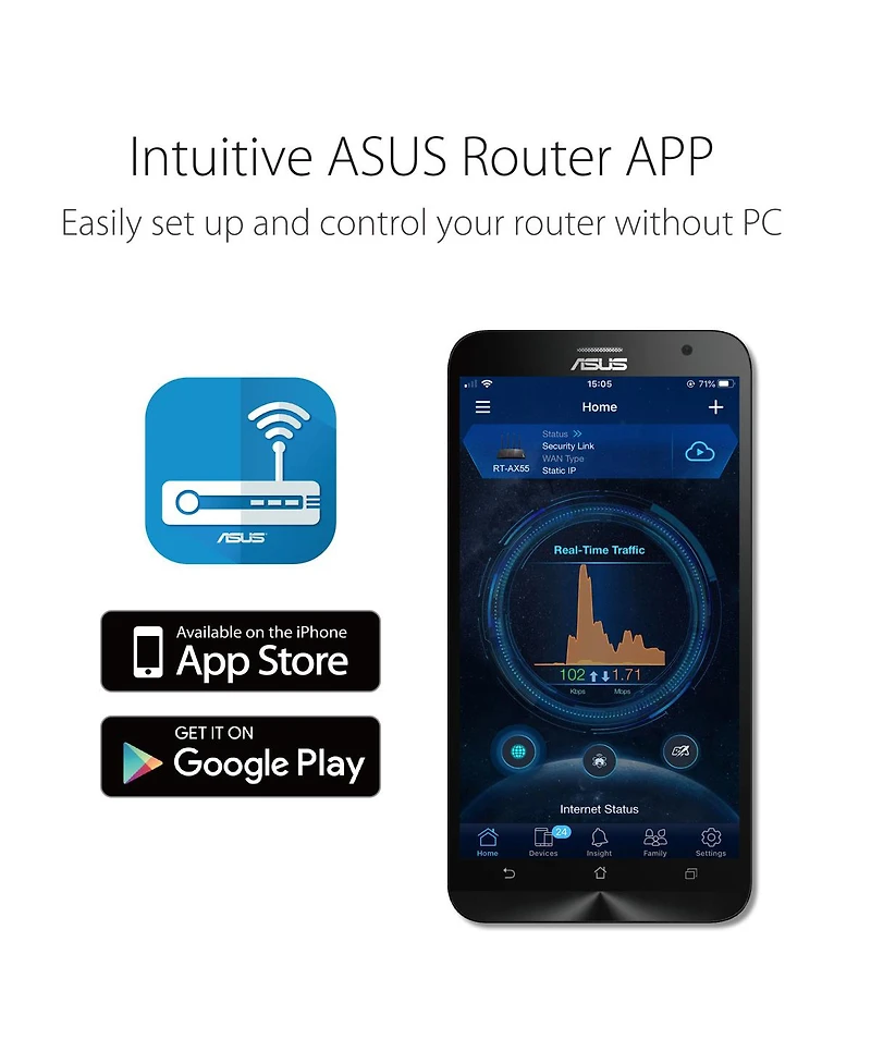Asus Rt-AX1800S Dual Band Wi-Fi 6 Router