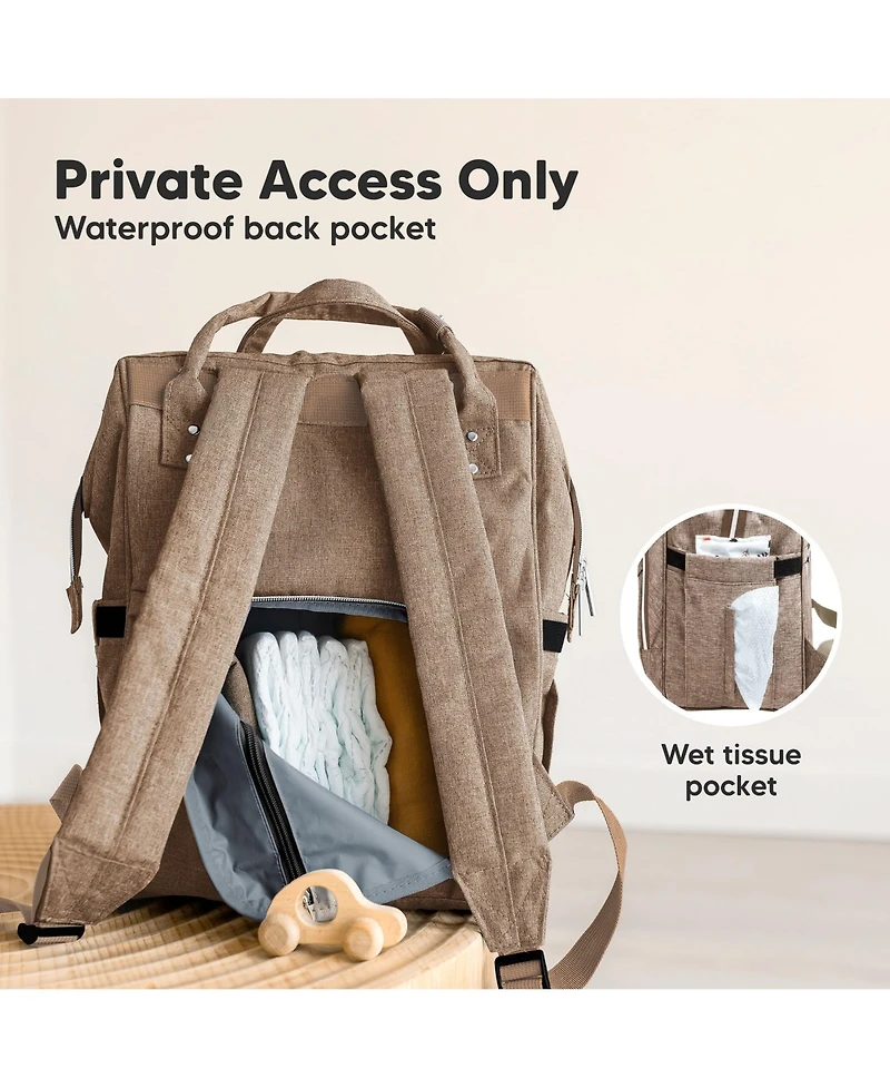 KeaBabies Original Diaper Bag Backpack, Multi-Functional Baby Bags with Changing Pad