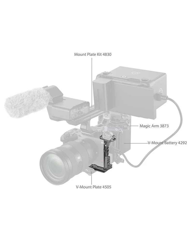 SmallRig HawkLock Quick Release Half Cage for Sony FX3/FX30 Camera