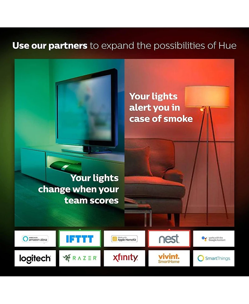 Philips Hue Bridge Smart Control for your Lights