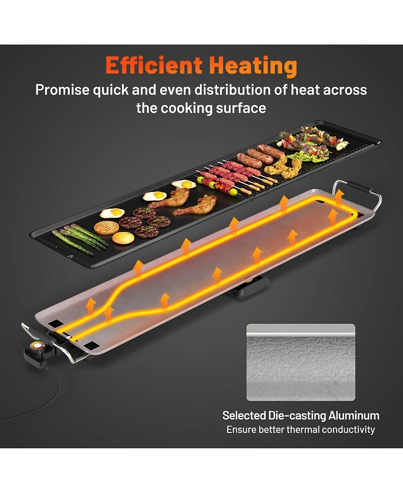 Extra Large Electric Teppanyaki Grill with 2 Cooking Surface Adjustable Temperatures and Drip Tray
