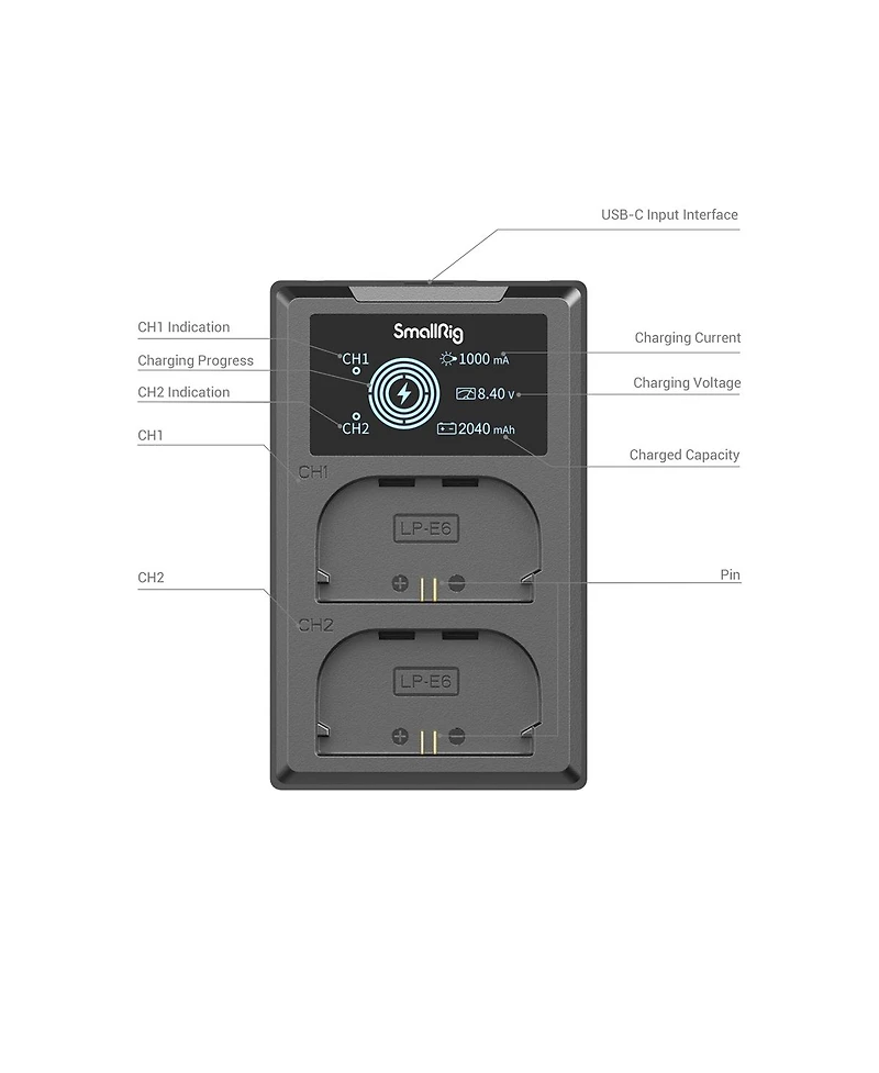 SmallRig 2x Lp-E6NH 14.69Wh 7.2V 2040mAh Camera Battery and Dual Charger Kit