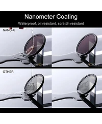 K&F Concept 46mm Nano-x Variable Fader Ndx, ND2-ND32