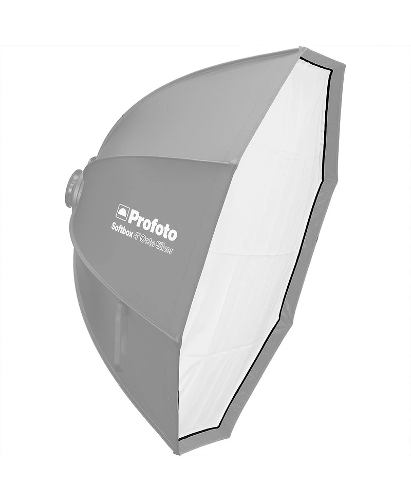 Profoto Diffuser Kit for 4' Octa Softbox, 1 f-Stop