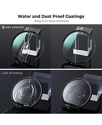 K&F Concept 82mm Nano-x Multi-Coated Ultraviolet Lens Filter
