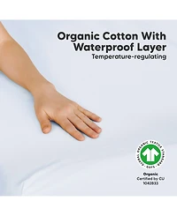 Soothe Waterproof Pack N Play Sheets for Girls, Boys, 2pk 38x26 Cotton Mini Crib Fitted, Soft, Breathable