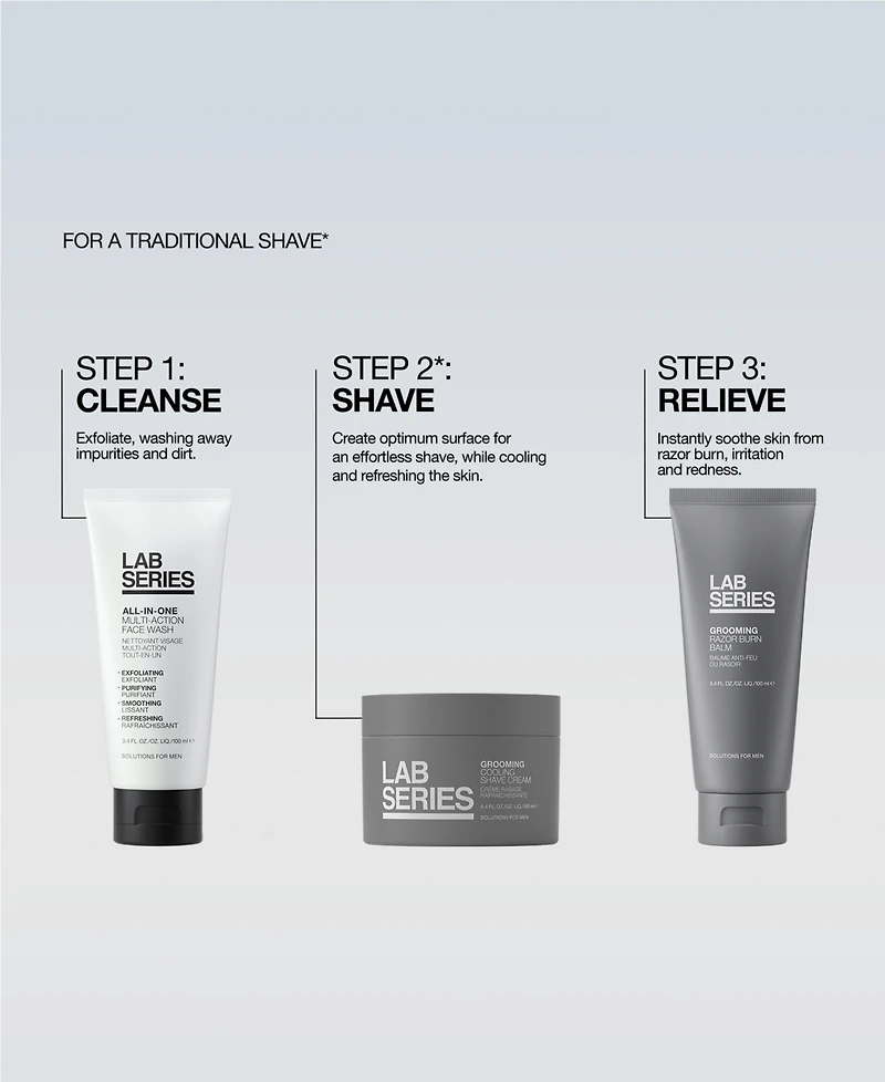 Lab Series The Clean Shave Skincare & Grooming Gift Set