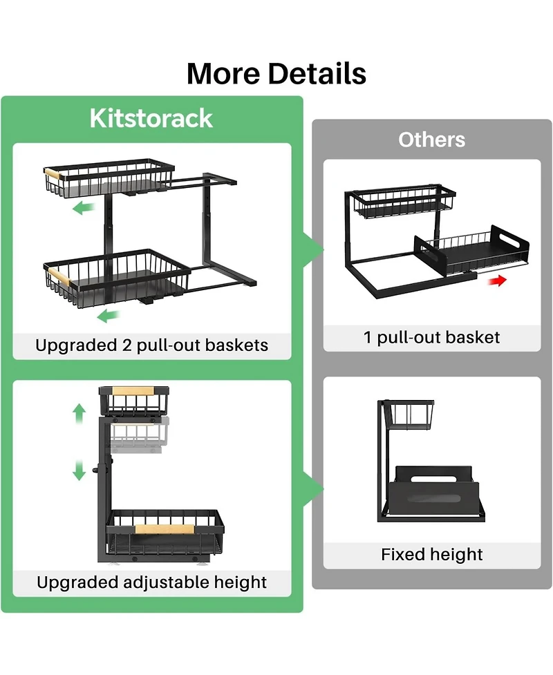 Kitstorack 2 Pack Under Sink Organizer+ 1Pack Under Sink Organizer