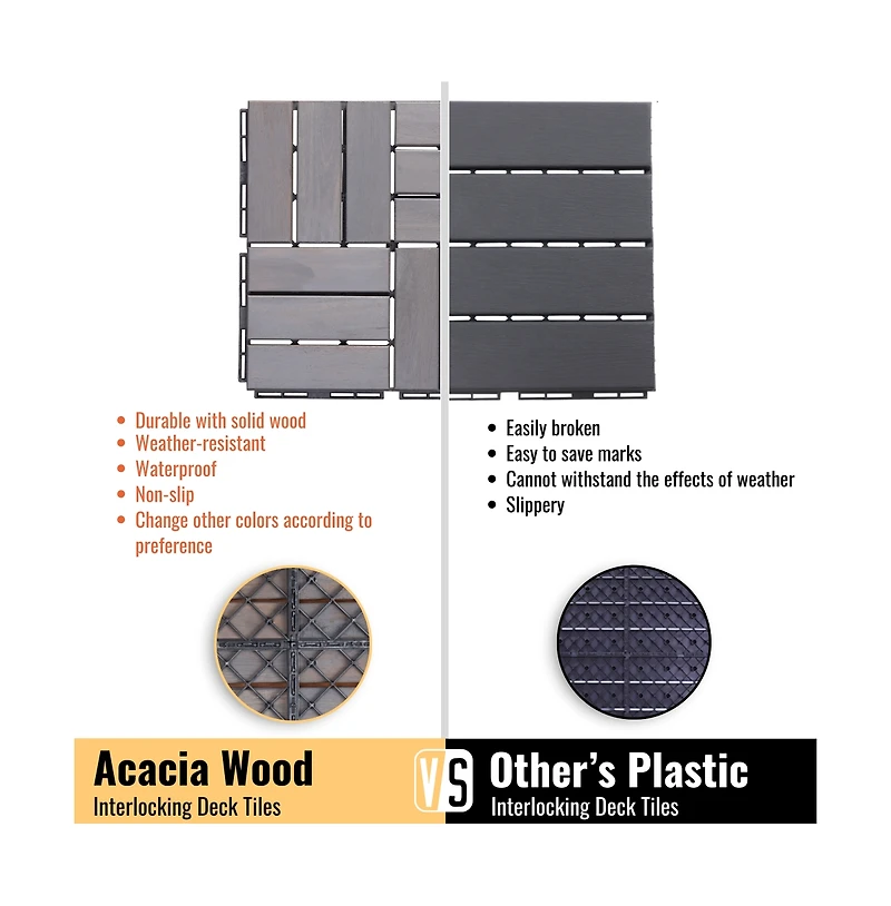 Chic Crate 30-Pack 12'' Acacia Hardwood Checker Pattern Interlocking Deck Tiles Light Gray