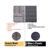 Chic Crate 30-Pack 12'' Acacia Hardwood Checker Pattern Interlocking Deck Tiles Light Gray