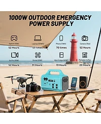 Mondawe 1800W Portable Power Station with 200W Foldable Solar Panel
