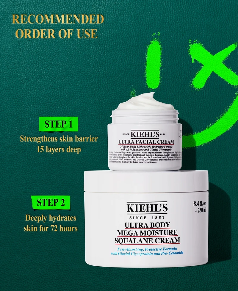Kiehl's Since 1851 2-Pc. Ultra Hydrated Face and Body Gift Set