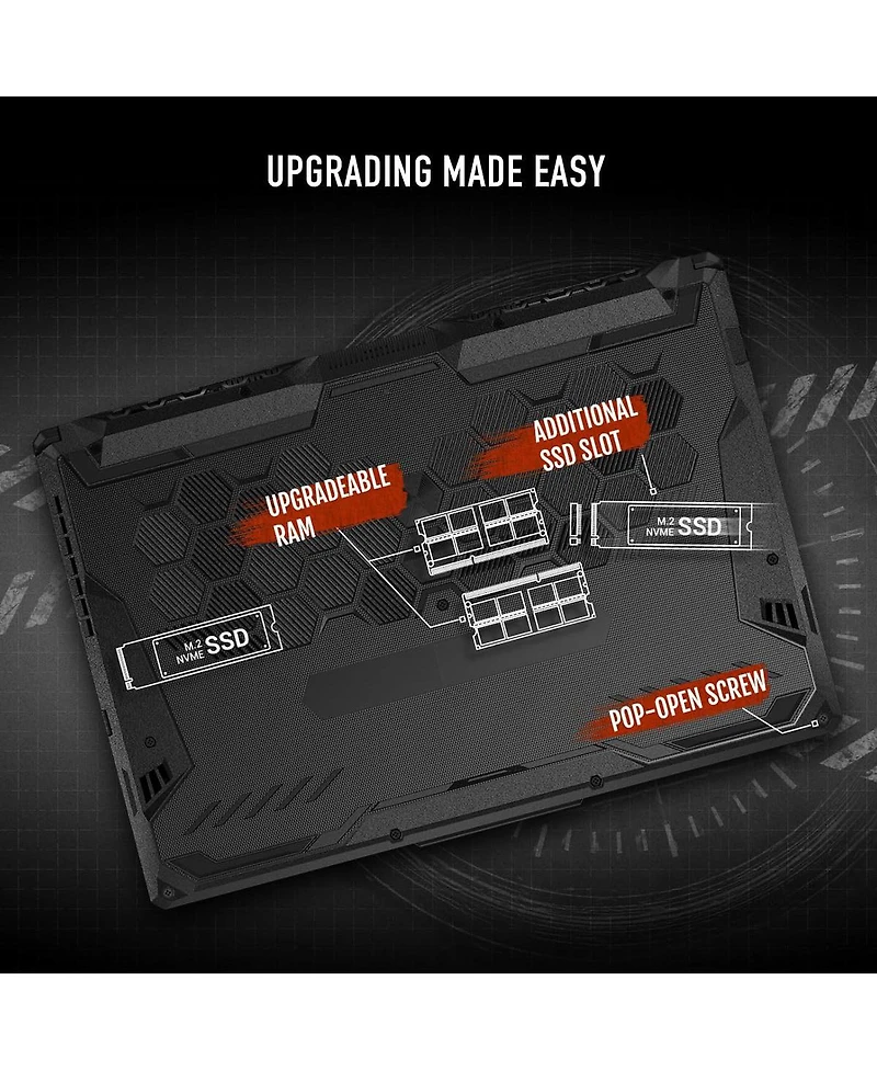 Asus Tuf Gaming A15 FA506NC 15.6" Full Hd 144Hz Gaming Laptop, Amd Ryzen 5 7535HS 3.3GHz, 16GB Ram, 512GB Ssd, Nvidia GeForce Rtx 3050 4GB, Windows 11
