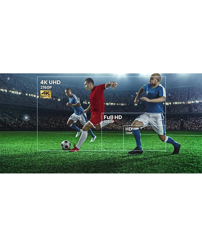 BenQ TK710STi 4K Ultra Hd Hdr Short-Throw Laser Dlp Home Theater Gaming Projector, Bundle with H&A Ceiling Mount