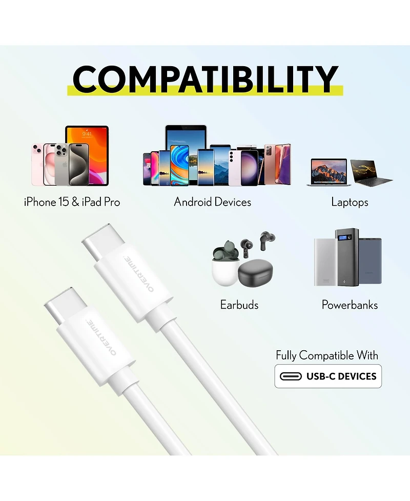 Overtime Usb-c to Usb-c Charging Cable