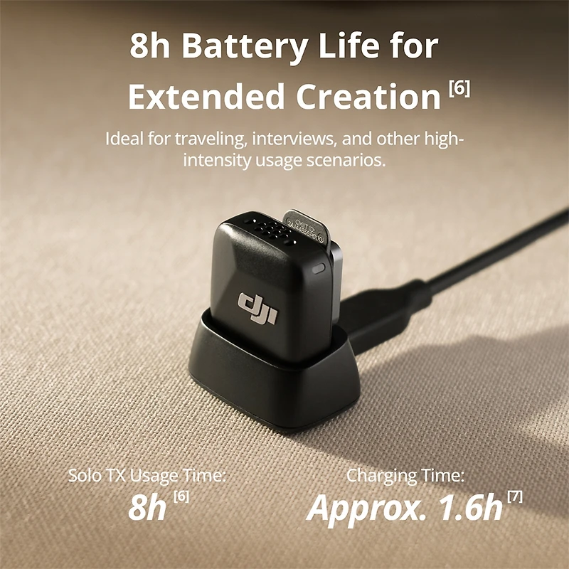Dji Mic Mini Clip-On Transmitter with Built-In Microphone, Infinity Black