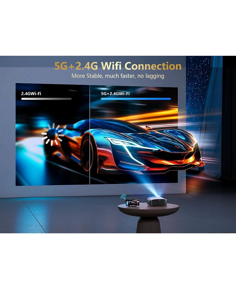 Elephas intelligent mini projector with WiFi and Bluetooth, 1080p support for tripod projector