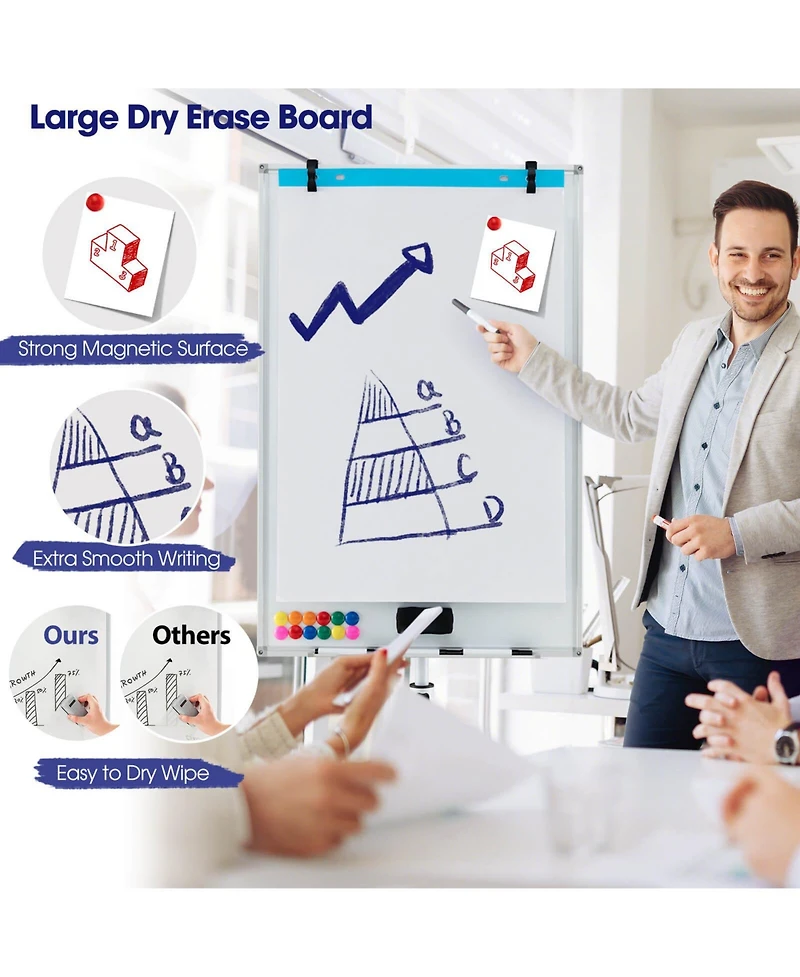 Mobile Whiteboard 40" x 26" Height Adjustable Magnetic Dry Erase Board with Stand