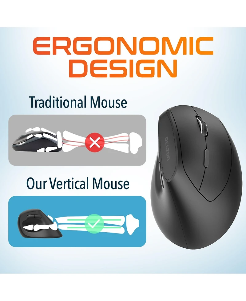 Delton S12P Vertical Wireless Mouse, 2.4G Connection (DMERGS12P-wb)