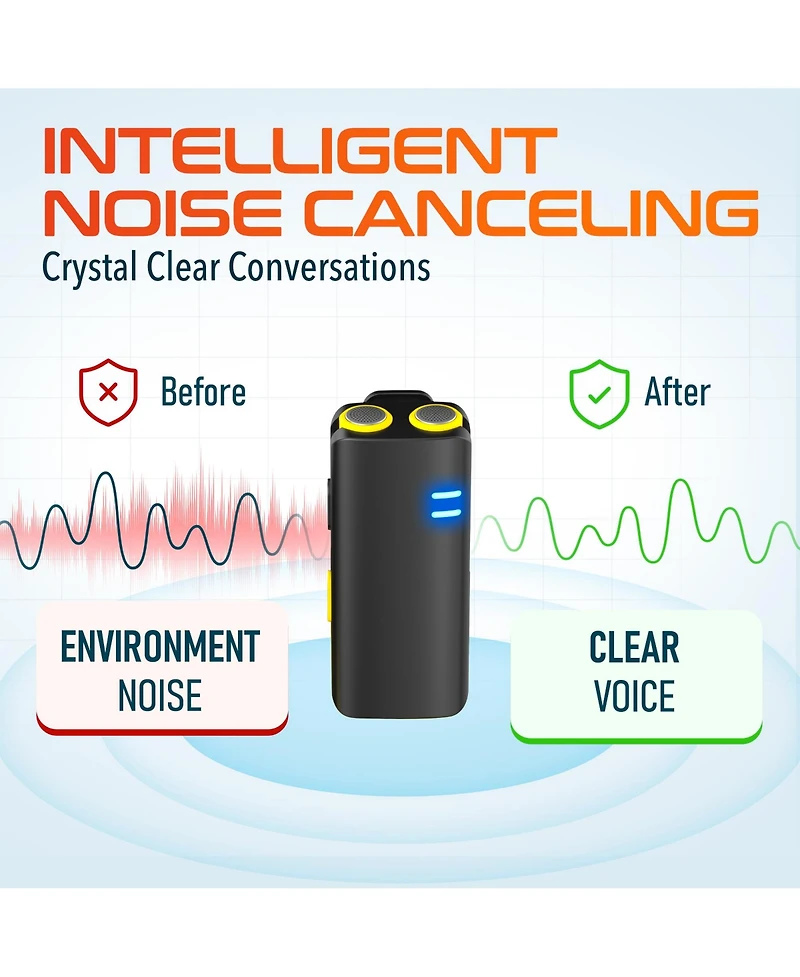 Delton M27 Wireless Lavalier Microphones, Usb-c (DLM27C)