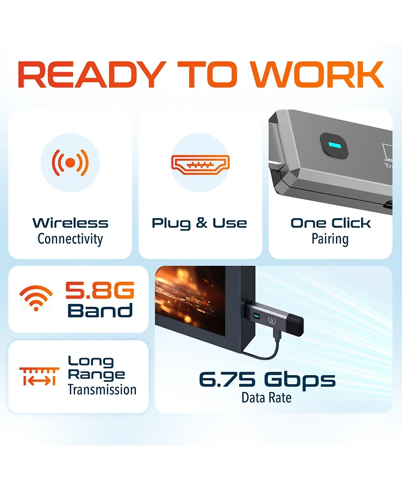 Delton E2 Wireless Hdmi Transmitter and Receiver