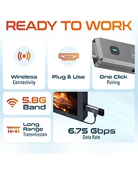 Delton E2 Wireless Hdmi Transmitter and Receiver