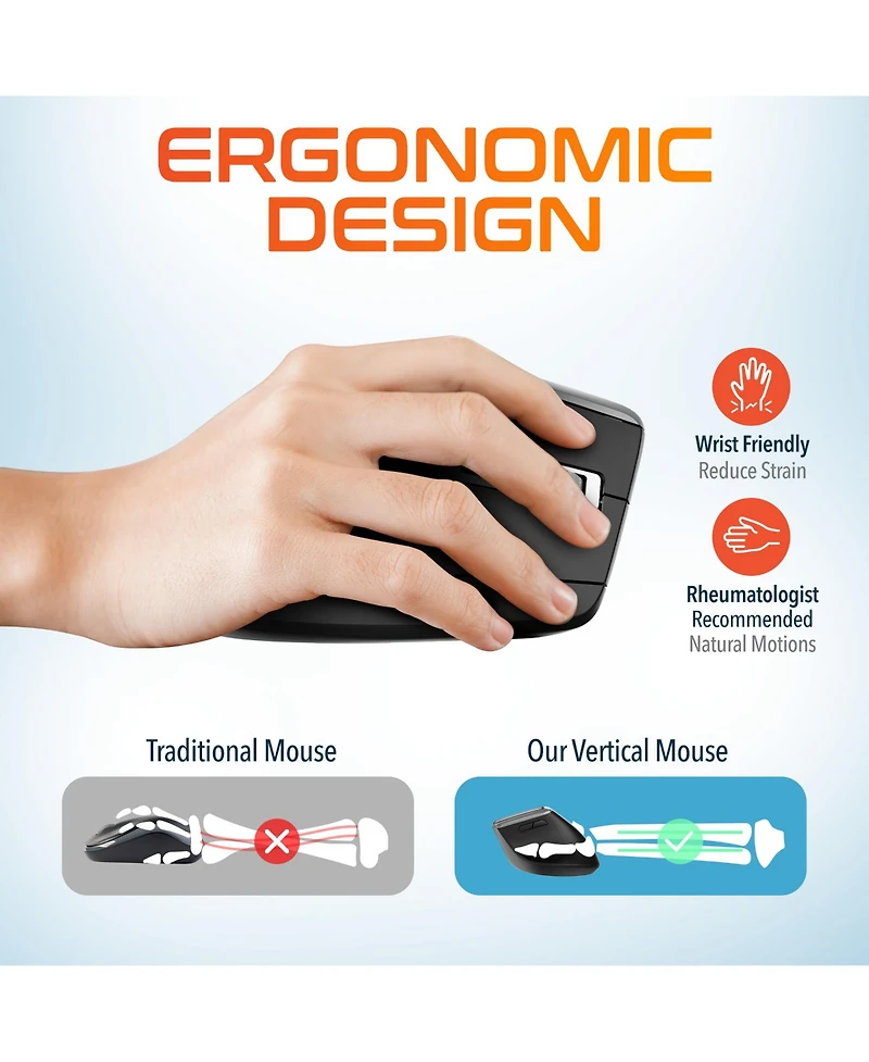 Delton G20 Wireless Ergonomic Keyboard & Optical Vertical Mouse Set (DKMKITERG20-wb)