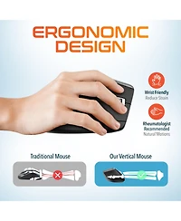 Delton G20 Wireless Ergonomic Keyboard & Optical Vertical Mouse Set (DKMKITERG20-wb)