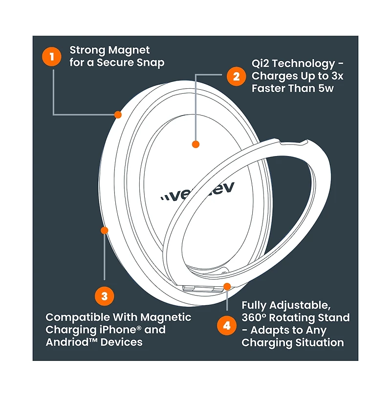 Ventev 15W Qi2 Magnetic Wireless Ultrafast 360 Rotating Charging Stand