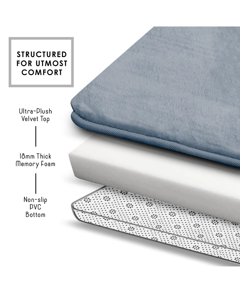 3 Piece Ultra Soft Non-Slip Plush Memory Foam Bath Rug Set - Small, Large & Contour - Tiled Design