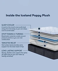 Serta Perfect Sleeper Iceland Poppy 13" Plush Tight Top Mattress, Twin