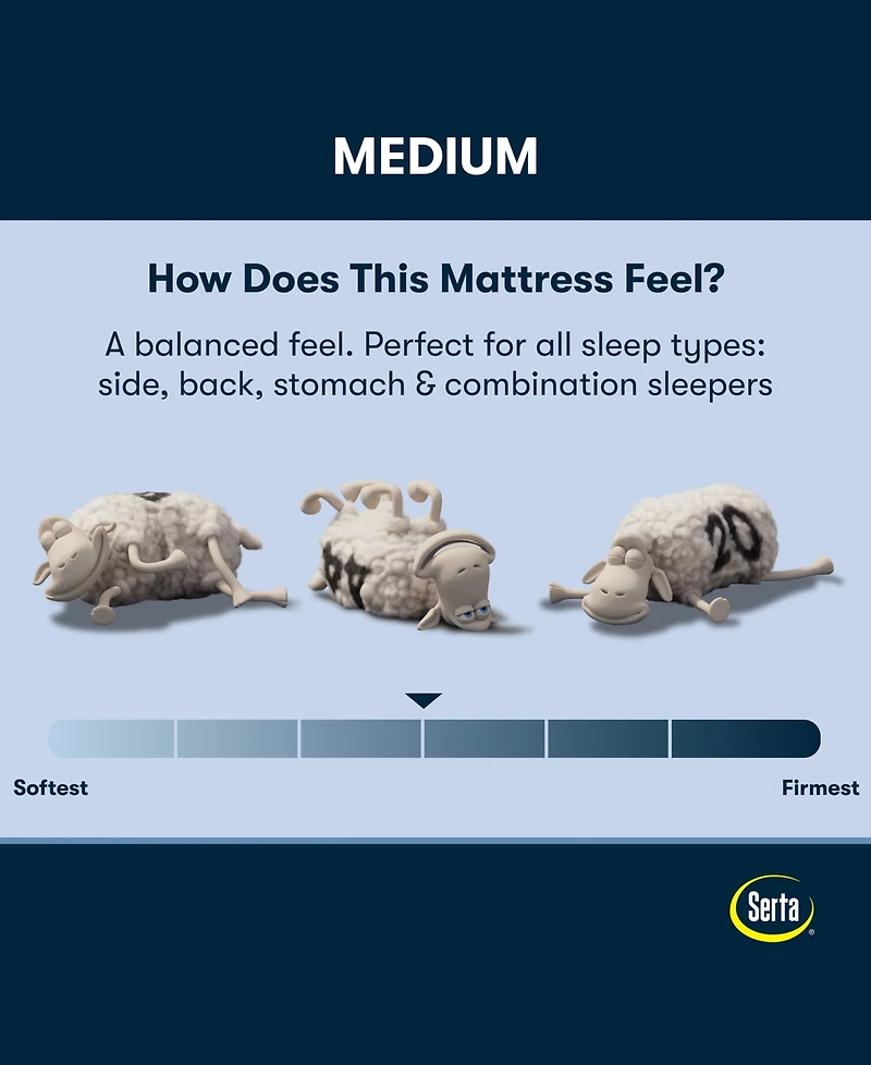 Serta Perfect Sleeper Iceland Poppy 13.5" Medium Tight Top Mattress, Twin
