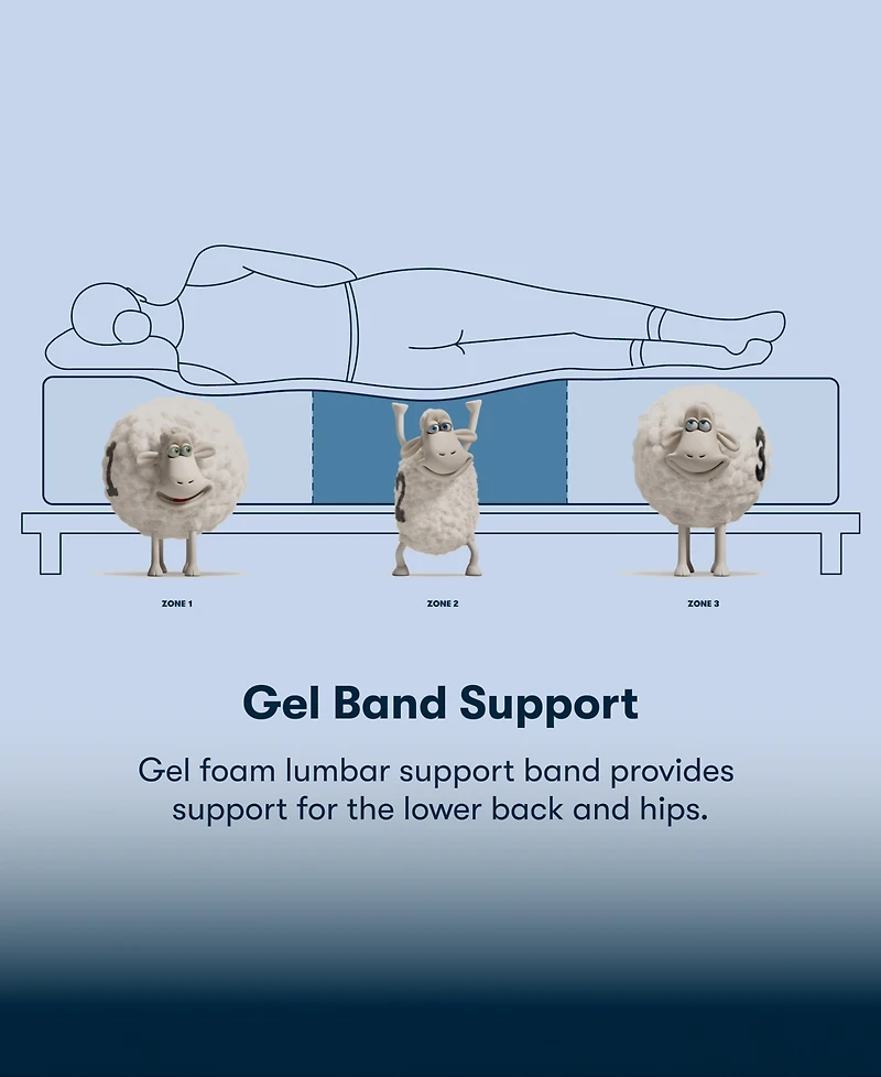 Serta Perfect Sleeper Iceland Poppy 13.5" Medium Tight Top Mattress, California King