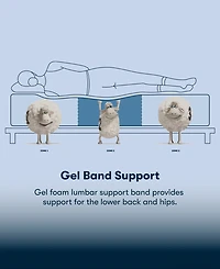 Serta Perfect Sleeper Iceland Poppy 13.5" Medium Tight Top Mattress, California King