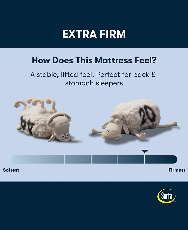 Serta Perfect Sleeper Osiria Rose 12" Extra Firm Tight Top Mattress, Twin Xl