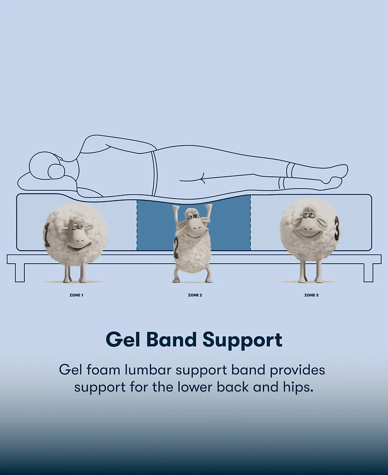 Serta Perfect Sleeper Lavender Falls 12" Firm Hybrid Tight Top Mattress, California King