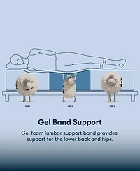 Serta Perfect Sleeper Lavender Falls 12" Firm Hybrid Tight Top Mattress, California King