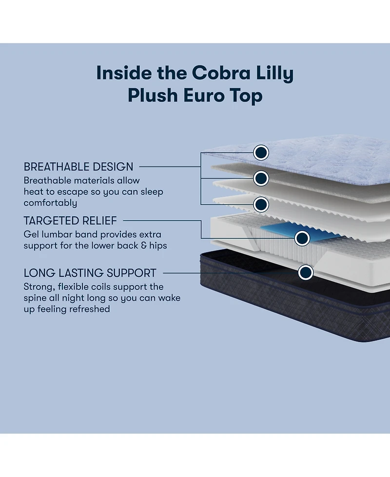 Serta Perfect Sleeper Cobra Lily 11" Plush Euro Top Mattress Set, King