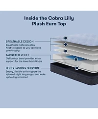 Serta Perfect Sleeper Cobra Lily 11" Plush Euro Top Mattress Set, King