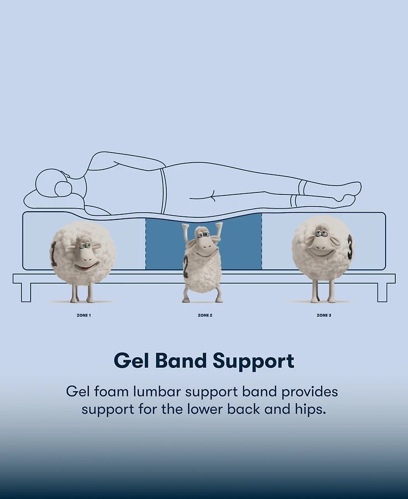 Serta Perfect Sleeper Osiria Rose 14" Firm Pillow Top Mattress Set