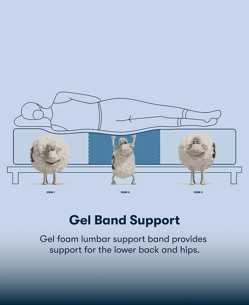Serta Perfect Sleeper Lavender Falls 12" Firm Hybrid Tight Top Mattress Set, California King