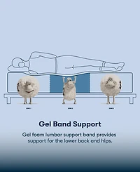 Serta Perfect Sleeper Lavender Falls 12" Firm Hybrid Tight Top Mattress Set, California King