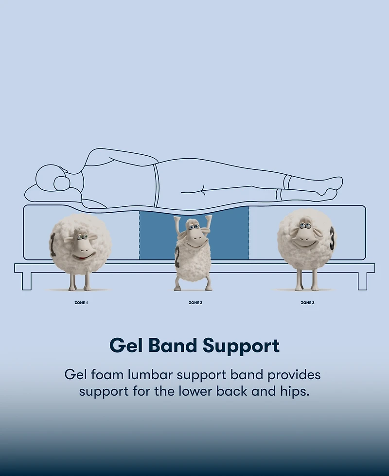Serta Perfect Sleeper Tundra Valley 14" Firm Hybrid Tight Top Mattress Set, Twin