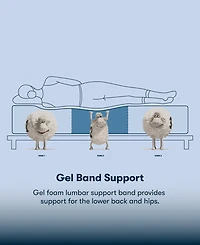 Serta Perfect Sleeper Tundra Valley 14" Firm Hybrid Tight Top Mattress Set, Twin