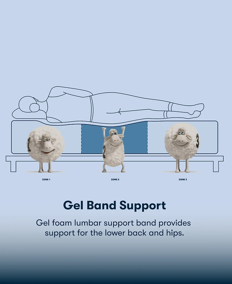 Serta Perfect Sleeper Cobra Lily 11" Plush Euro Top Mattress Set, Twin
