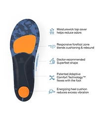 Superfeet Men's Run Cushion Medium Arch Insole - Riviera 2.5-5 Men / 4.5-6 Women