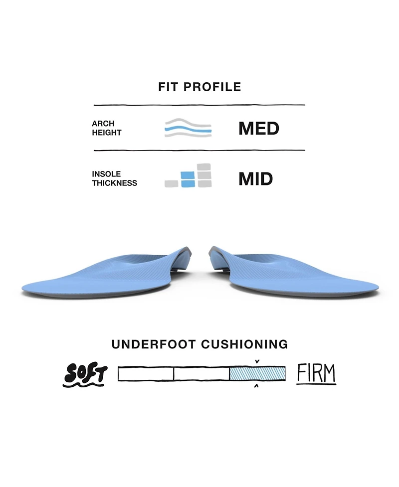 Superfeet Kids All-Purpose Support Medium Arch Insoles (Blue) - Trim-To-Fit Orthotic Shoe Inserts - Professional Grade - Junior/Little 11.5-13