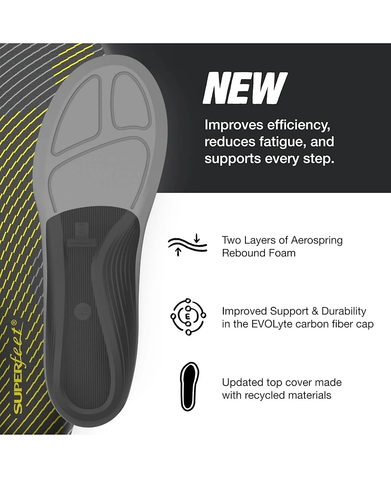 Superfeet Men's Run Support Low Arch (V2) Insoles - Trim-to-Fit Carbon Fiber Orthotic Shoe Inserts for Running Shoes - 13.5-15 Men