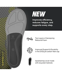 Superfeet Men's Run Support Low Arch (V2) Insoles - Trim-to-Fit Carbon Fiber Orthotic Shoe Inserts for Running Shoes - 13.5-15 Men