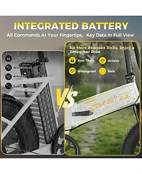 Mikolo Folding Electric Bike for Adults, 55 Miles & 25MPH, 500W Peak Motor, 48V 10Ah Removable Battery, Fat Tire EBike with Smart Lcd Display
